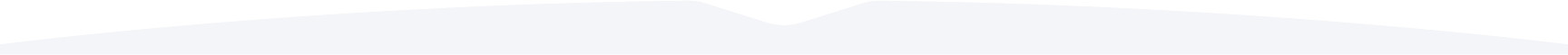 back ground top section
